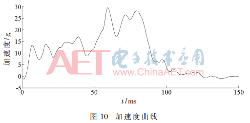 qrs3-t10.gif