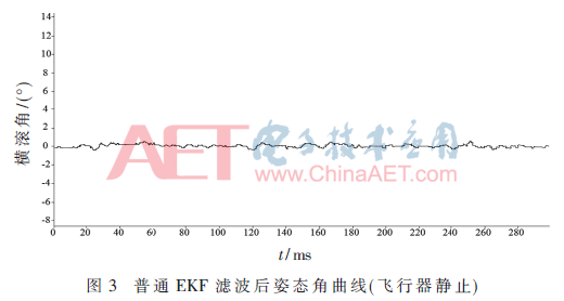 ck4-t3.gif