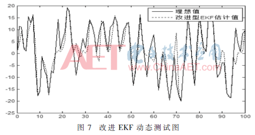 ck4-t7.gif