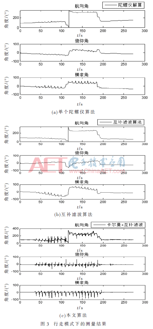 ck5-t3.gif