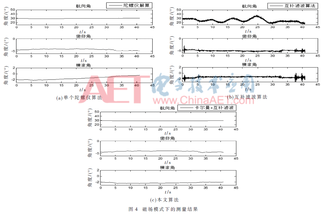 ck5-t4.gif