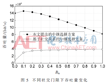 tx1-t5.gif