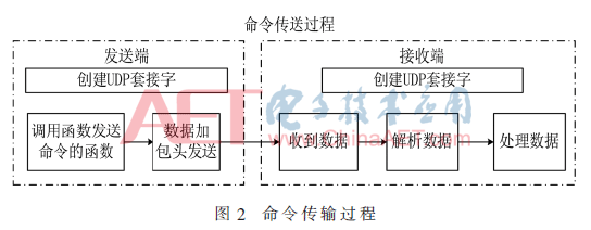 tx2-t2.gif