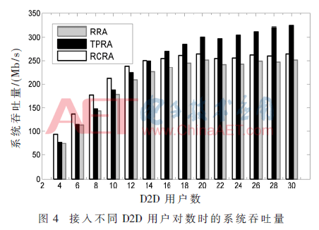 tx3-t4.gif