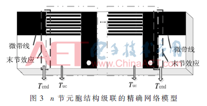 tx4-t3.gif