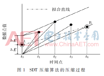 tx5-t1.gif