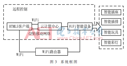 jsj2-t3.gif