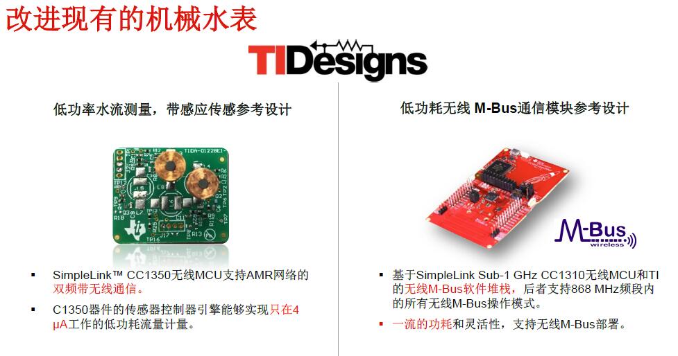 改进现有的机械水表.jpg