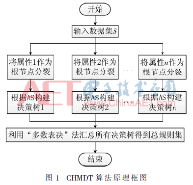 jsj3-t1.gif