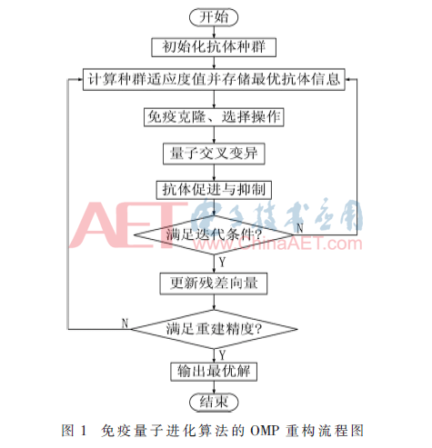 jsj4-t1.gif