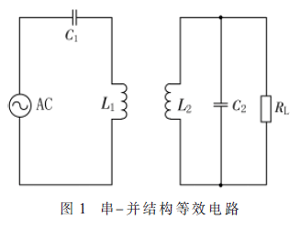 基于正交磁芯可調電抗的無線電能傳輸諧振補償方式