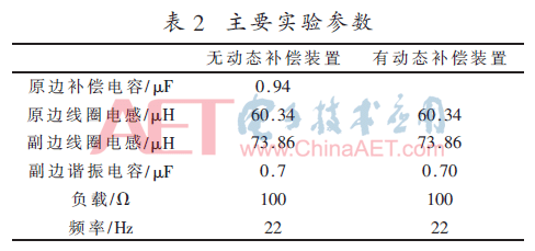 dy1-b2.gif