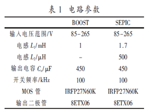 CCM模式BOOST和SEPIC功率因數校正電路對比分析