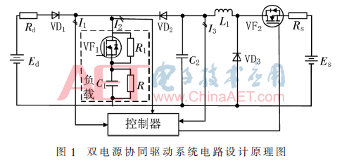 dy2-t1.gif