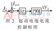 dy2-t2.gif