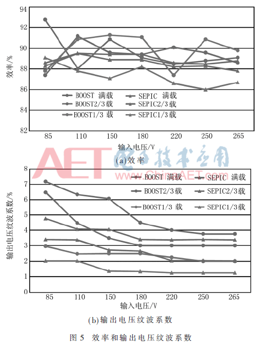 dy3-t5.gif