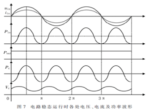 基于CUK電路無電解電容的AC-DC LED驅動電源設計
