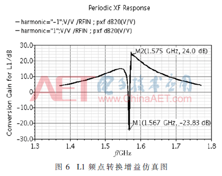 wdz5-t6.gif