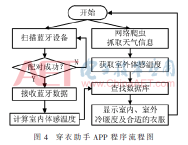 qrs1-t4.gif