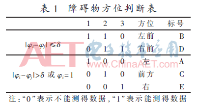 qrs3-b1.gif