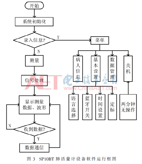 qrs4-t3.gif