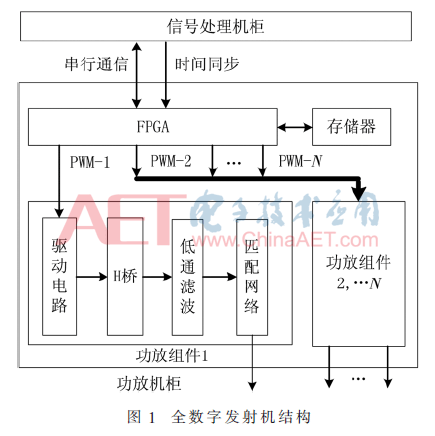 ck1-t1.gif