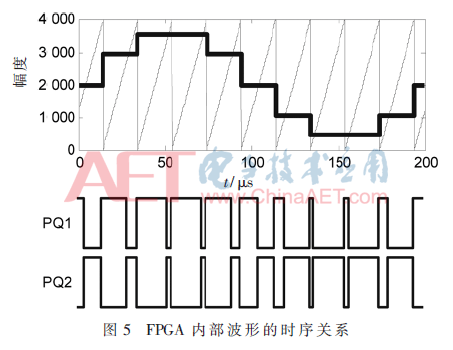 ck1-t5.gif