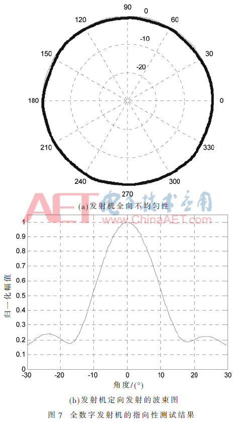 ck1-t7.gif