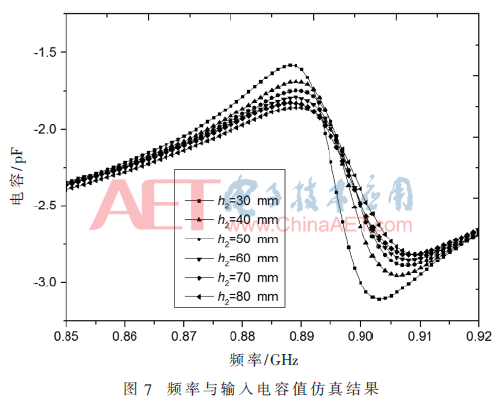 ck5-t7.gif