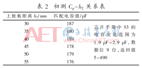 ck5-b2.gif