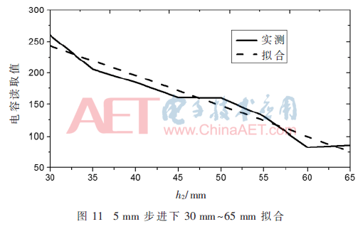 ck5-t11.gif