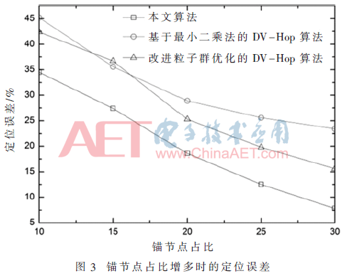 tx3-t3.gif