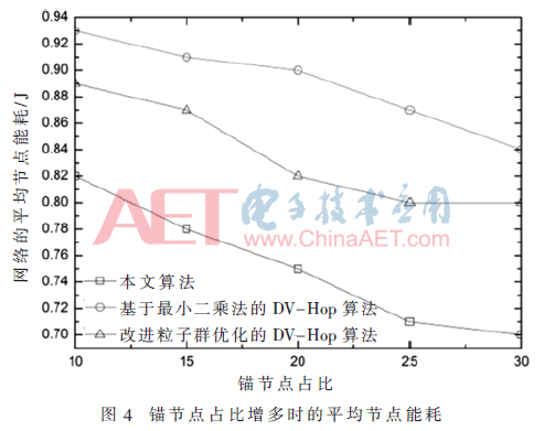 tx3-t4.gif