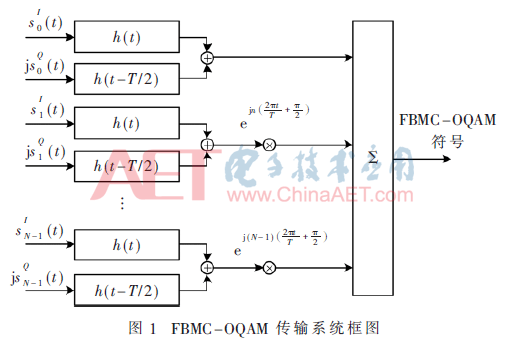 tx4-t1.gif