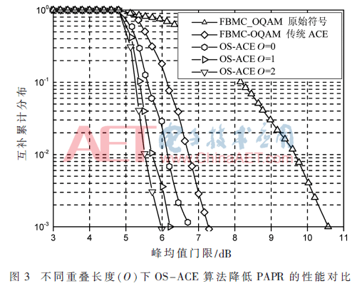 tx4-t3.gif