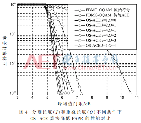 tx4-t4.gif