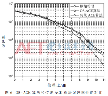 tx4-t6.gif