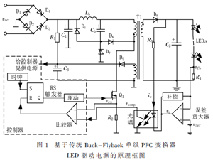 一種原邊控制單級PFC變換器LED驅動電源