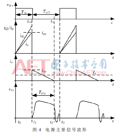 dy1-t4.gif