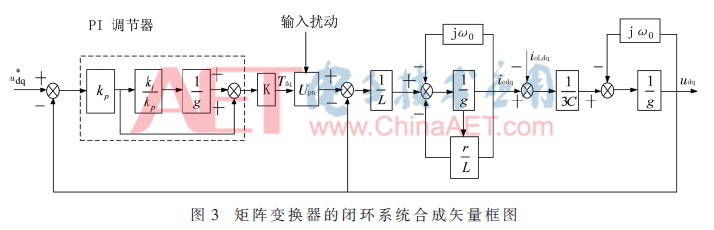 dy4-t3.gif