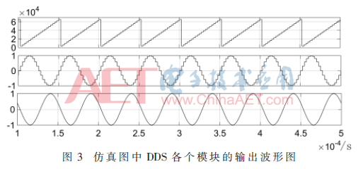 wdz1-t3.gif