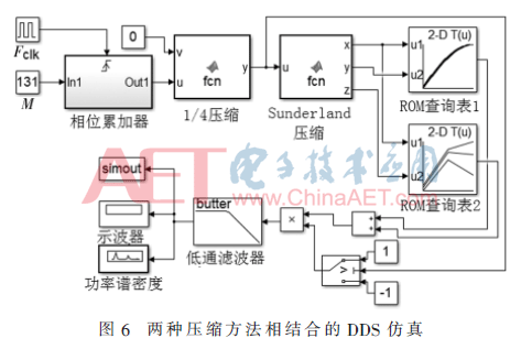 wdz1-t6.gif