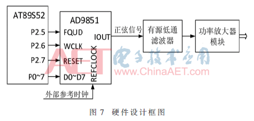 wdz1-t7.gif