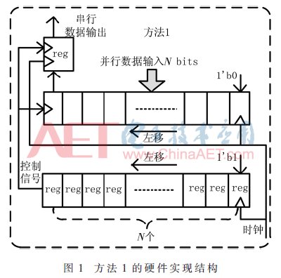 wdz4-t1.gif