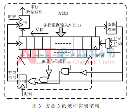 wdz4-t3.gif