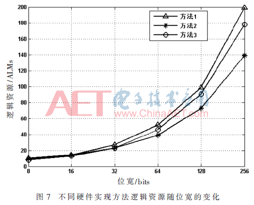 wdz4-t7.gif