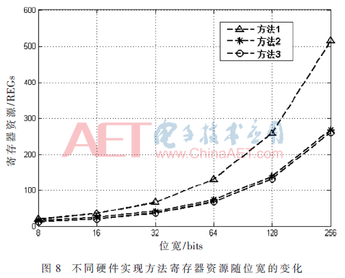 wdz4-t8.gif