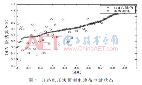 qrs1-t1.gif