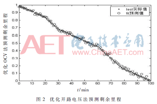 qrs1-t2.gif