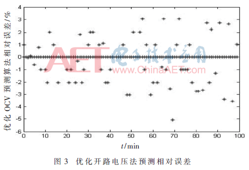 qrs1-t3.gif